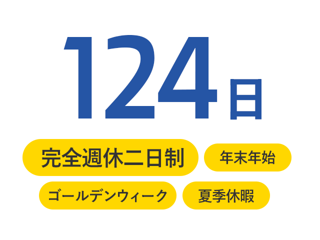 年間休日